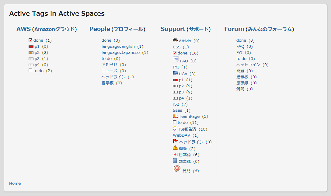 Download788: タグ一覧表示プラグイン