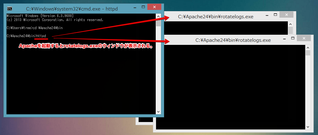 httpd起動でrotatelogs.exeが実行される